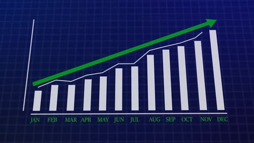 Financial Growth Chart & Business Success Concept