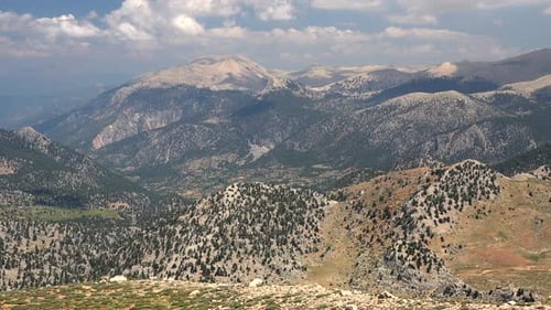 Mediterranean Climate Geography and Topography