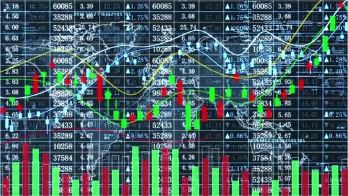 Financial Market Stock Price Change Screen