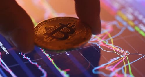 Bitcoin on top of Stock Market Graph