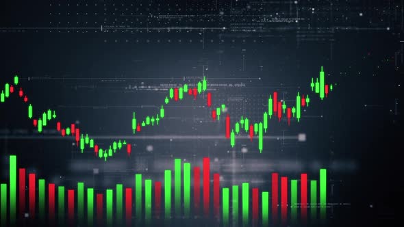 Trade Candle Animation, Backgrounds Motion Graphics ft. trading ...