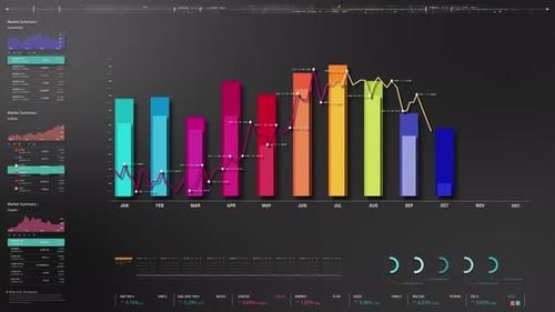 Animated Corporate Financial Data Dashboard with Graphs
