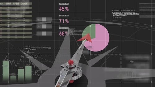 Animation of a compass against to a financial data dashboard