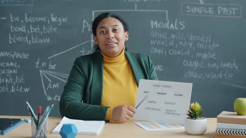 Enthusiastic Teacher Explains Grammar Lessons in Classroom