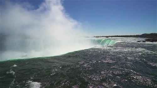 Niagara Falls Canada Video The Back of the Horseshoe Falls During a Sunny Day