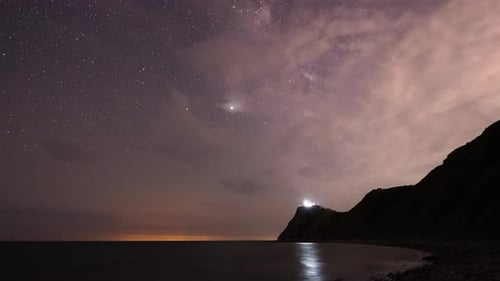 Time lapse with Milky Way galaxy over rocky coastline