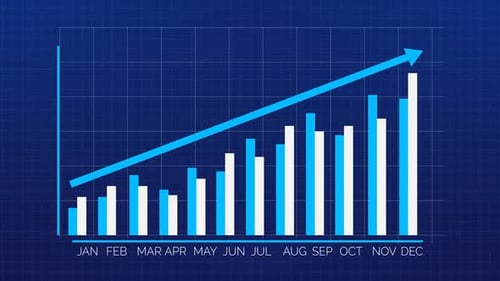 Financial Growth Chart & Business Success Concept