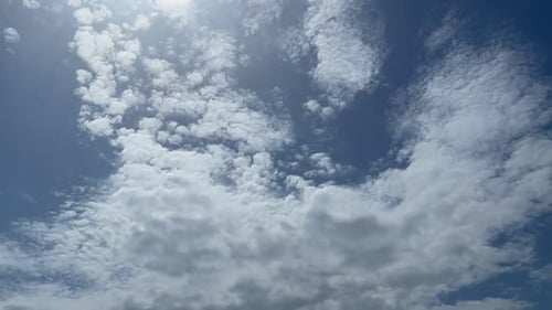 Himmel & Wolken