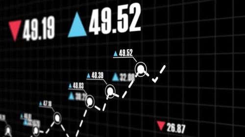 Dynamic Financial Data Chart Animation with Growing Graph