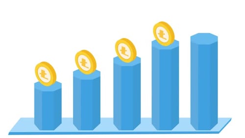 Litecoin Cryptocurrency Isometric Growth Graph