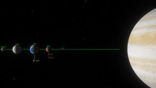 Space Background - Chart of the Solar System