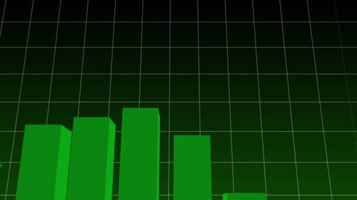 Animation of green graph on white grid on black background
