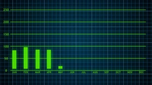 Stock market animated graphic. Stock price chart.