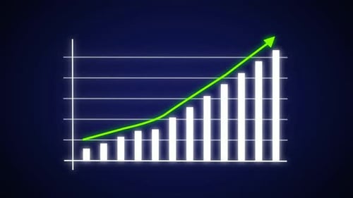 Animated Growth Bar Chart with Rising Line