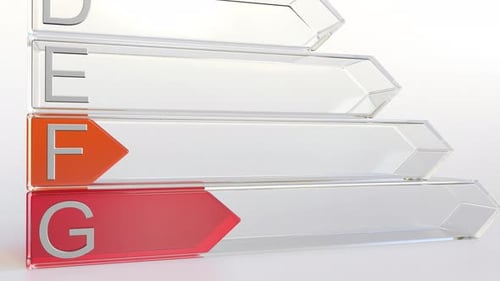 3D Energy Efficiency Rating Scale Infographic Animation