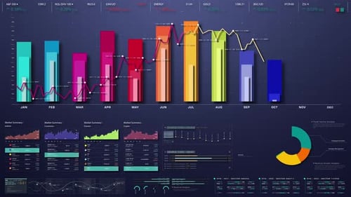 Animated Corporate Financial Dashboard Data Visualization
