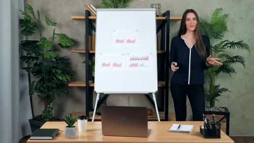 Woman Presenting Charts on Whiteboard in Office Setting