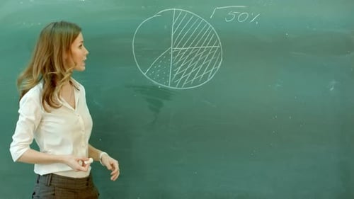 A Teacher Writing Graphic on Green Chalkboard By Hand