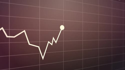 Stock index chart with a graph diagram. Display and monitors growth and loss.