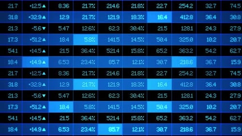 Stock Market Ticker Board Screen