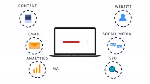 Digital Marketing Strategy And Analytics Flat Design Animation