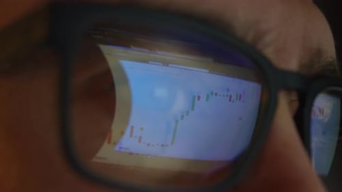 Innovation Online-Handel Aktienmarkt