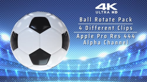 Soccer Ball Rotate