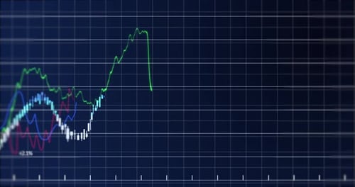 Animation of stock market display with stock market tickers and graphs 4k