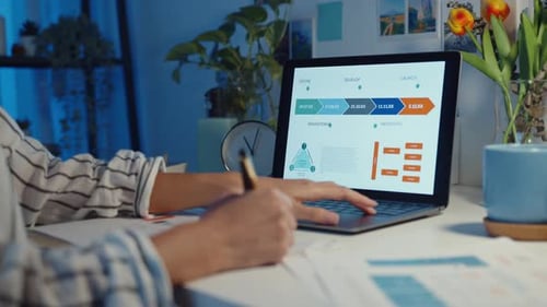 young asia lady freelance focus on laptop write worksheet finance graph account chart market plan.