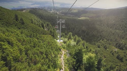 Funiculaire de montagne en saison estivale Tatry Highland
