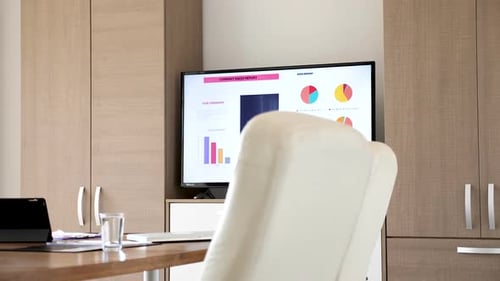 TV That Dispalys Graphs and Data About a Company in Empty Meeting Board Room