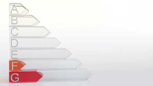 Energy Efficiency Rating Bar Chart Animation