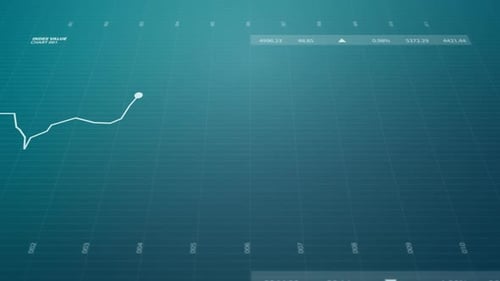 Dynamic Line Graph Animation for Business Financial Data