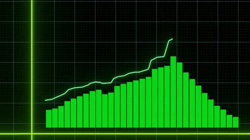 Animated Bar Chart and Line Graph Growth