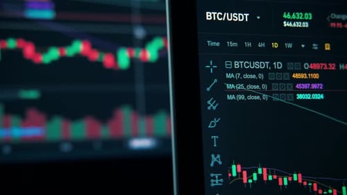 Close view of a screen with Stocks on it. Full Bitcoin info, prices, graphs, history, dynamis