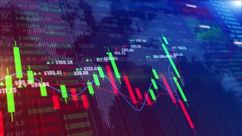 Animated Global Stock Market Data Candlestick Chart