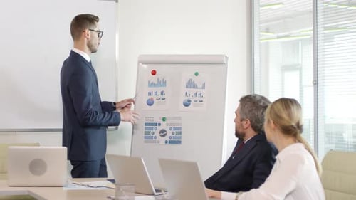 Business Presentation with Charts and Graphs in Office