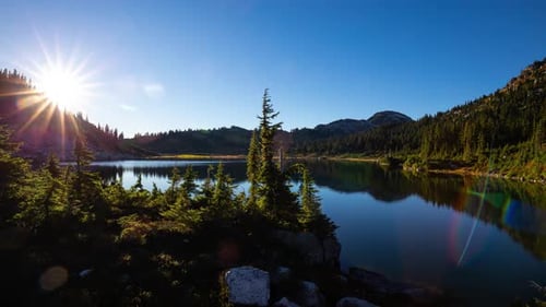 Time Lapse. View of Beautiful Glacier Lake