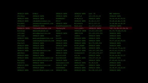 Invalid Data Code Hacker Attack