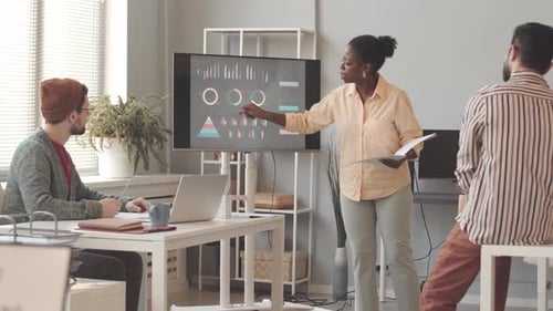 Female Marketing Specialist Making Presentation to Colleagues