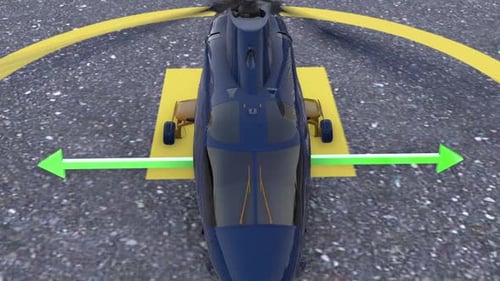 Helicopter Instruction