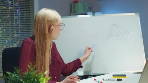 Close Up of Blonde Woman in Eyeglasses Explaining Something Using Whiteboard
