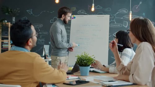 Office Worker Making Presentation To Colleagues Talking Writing on Whiteboard