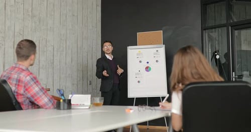 Businessman Giving a Presentation to Colleagues in the Office