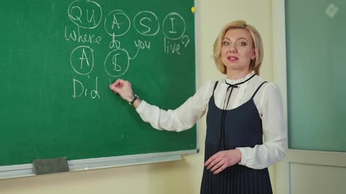 Teacher Explaining Grammar Lessons at Chalkboard