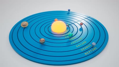 Animated Solar System Model with Orbiting Planets