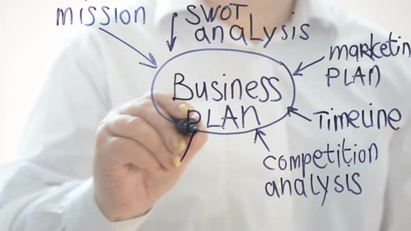 Project Management Mind Map Sketch Animation, Elements Motion Graphics ...