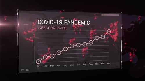 Palavras: Taxas de infecção por pandemia de Covid-19 escritas no mapa mundial mostrando a disseminação global da Covid-19