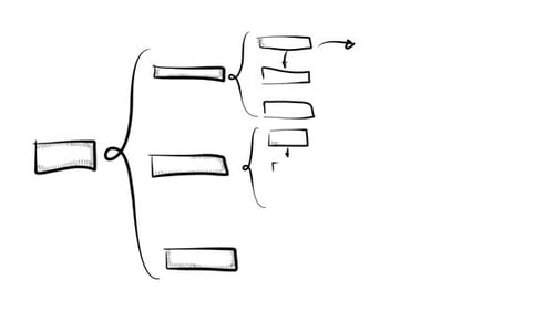 Organigramm-Skizzen (Einfarbig + Farben)
