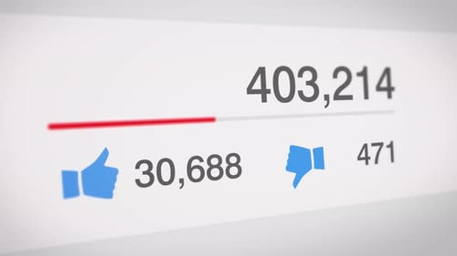 Animated Social Media Views Likes Dislikes Counter